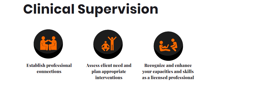 Clinical supervision visual for Lex